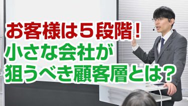 【動画で理解】顧客を5つにレベル分け！売上をあげるターゲット層とは